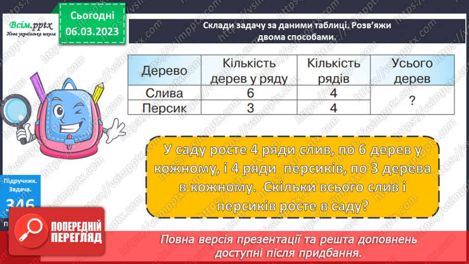 №117 - Множення суми на число. Складання і розв’язування задач за даними таблиці. Робота з діаграмою.23