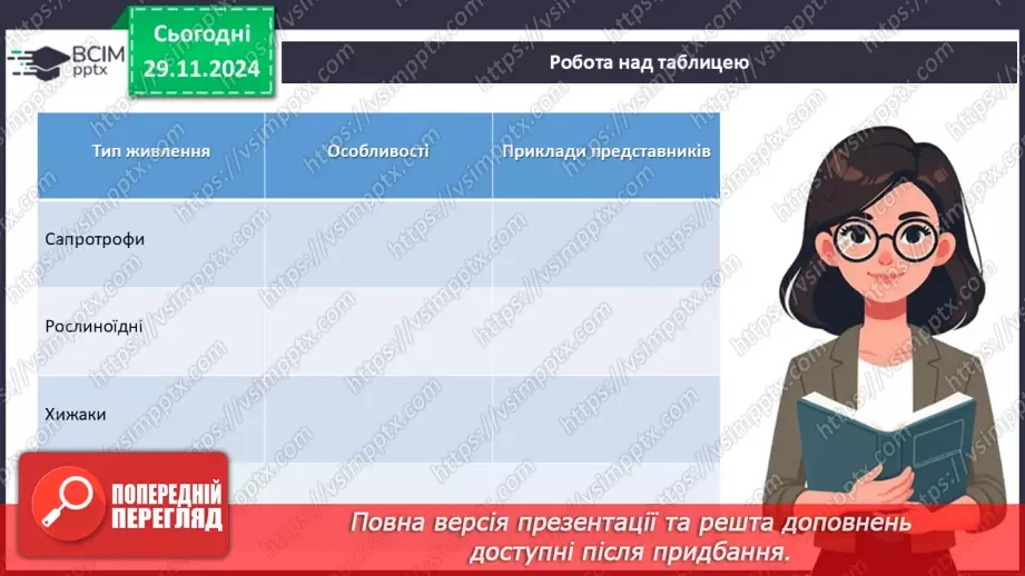 №40 - Особливості живлення тварин. Тканини тварин (продовження).18 №40 - Особливості живлення тварин. Тканини тварин (продовження).18