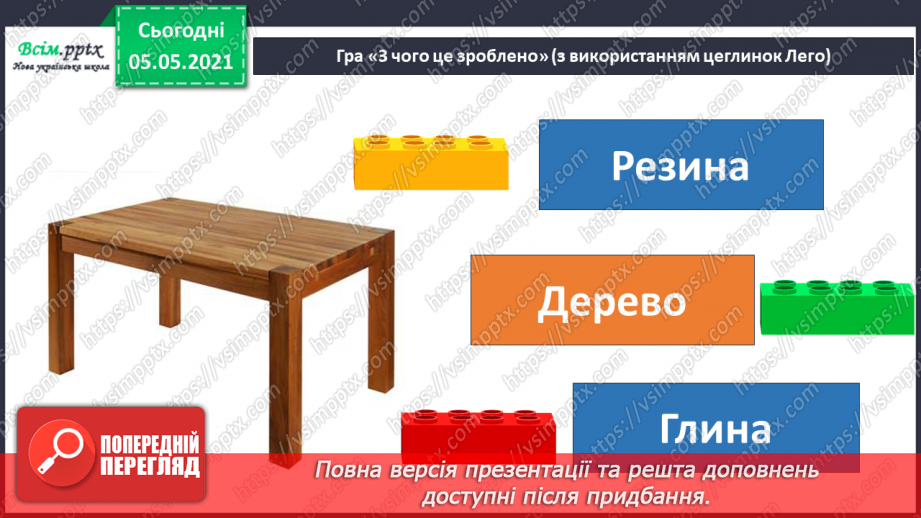 №011 - Дослідження різноманітності тіл неживої та живої природи у довкіллі.21