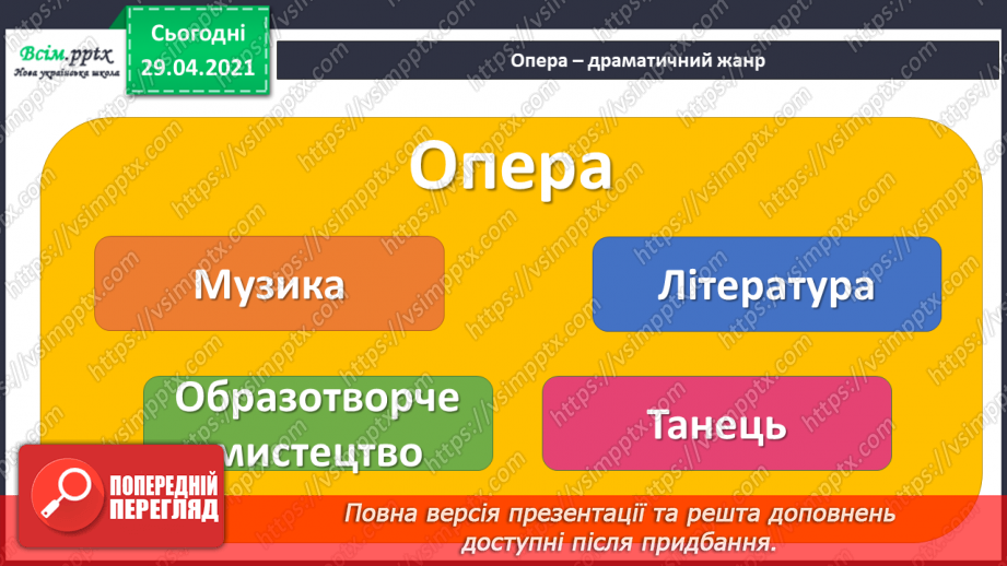 №26 - На гостини до театру. Опера. Лібрето. Слухання: М. Лисенко «Коза-Дереза» (фрагмент з опери).4 №26 - На гостини до театру. Опера. Лібрето. Слухання: М. Лисенко «Коза-Дереза» (фрагмент з опери).4