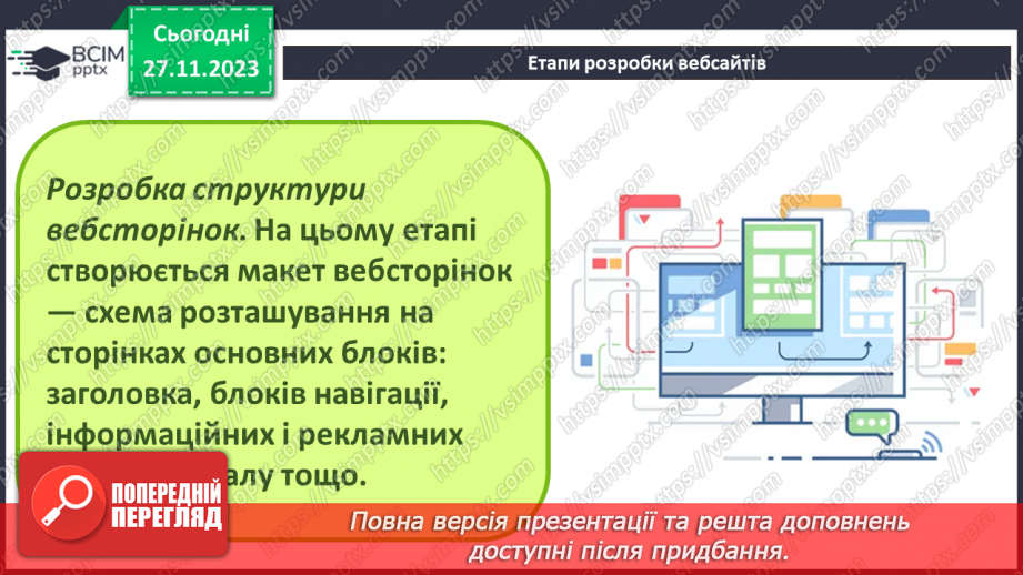 №27 - Створення сайту засобами онлайн-системи керування вмістом вебсайтів. Етапи розробки вебсайтів.6