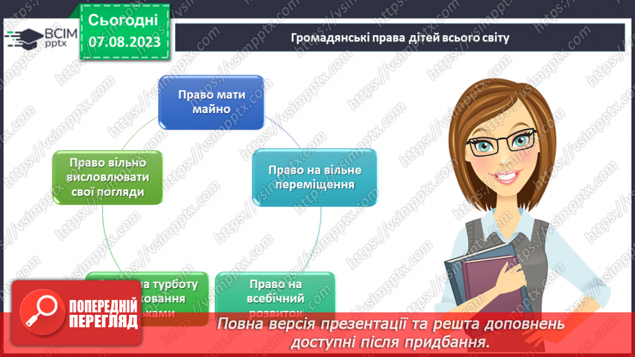 №29 - Права та обов'язки підлітків: що означає бути відповідальним громадянином?14