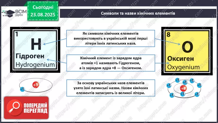 №01 - П/О. ГР1, ГР2. Елементи, речовини та явища.7 №01 - П/О. ГР1, ГР2. Елементи, речовини та явища.7