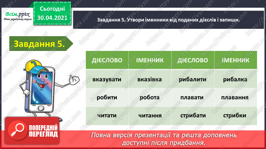 №092 - Застосування набутих знань, умінь і навичок у процесі виконання компетентнісно орієнтовних завдань з теми «Частини мови»9