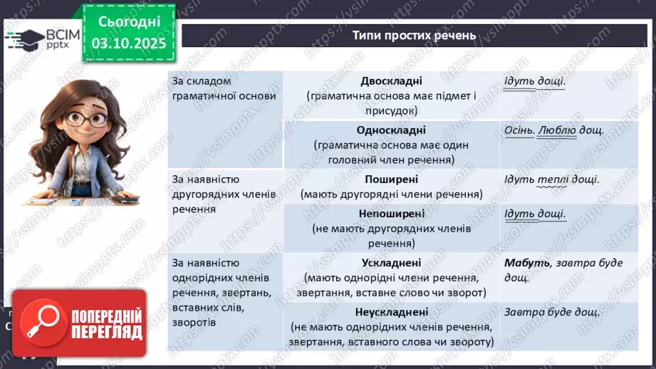 №020 - П/О. ГР1, ГР2, ГР3.  Речення. Типи речень за метою висловлювання та за емоційним забарвленням.18 №020 - П/О. ГР1, ГР2, ГР3.  Речення. Типи речень за метою висловлювання та за емоційним забарвленням.18