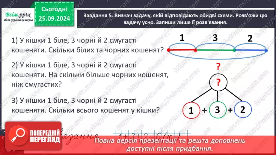 №024 - Досліджуємо задачі на знаходження суми трьох доданків21