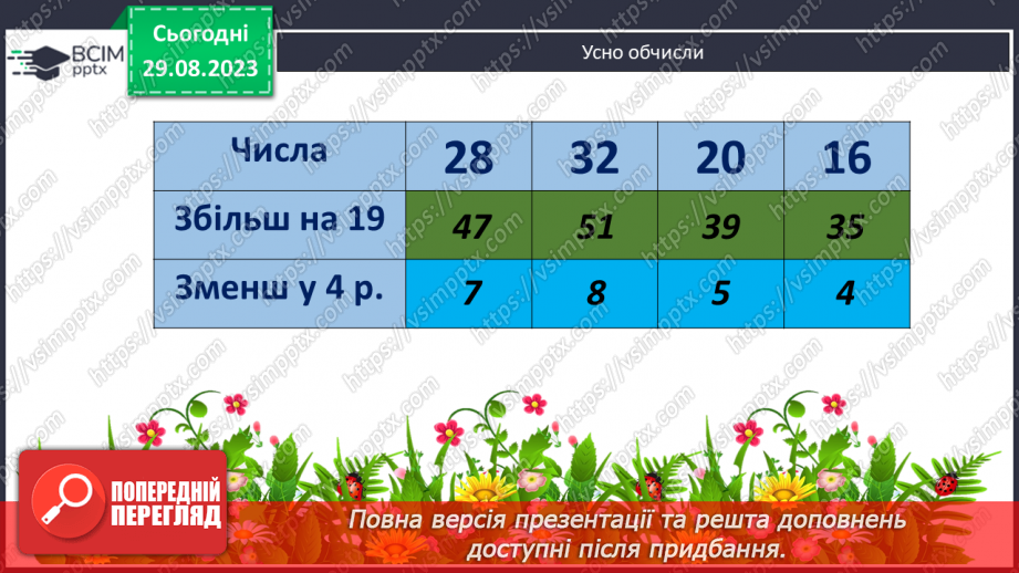 №009 - Таблиці множення чисел 4,5 і ділення на 4,53