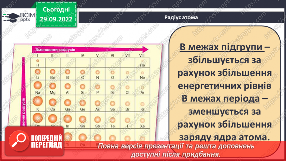 №13 - Поняття про енергетичні підрівні. Радіус атома.18