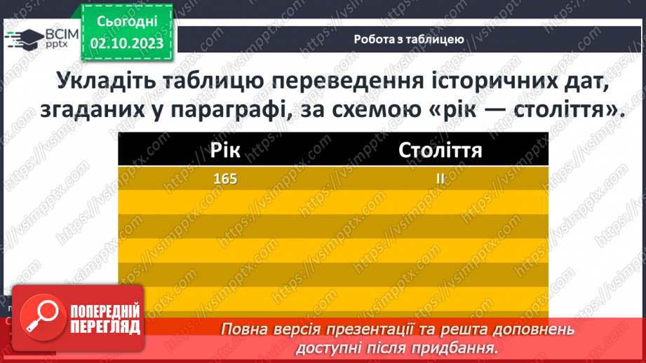 №13 - Українські землі на картах впродовж історії15 №13 - Українські землі на картах впродовж історії15