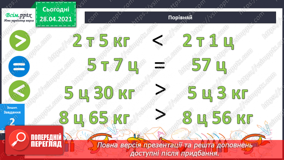 №058 - Міри маси. Грам. Тонна. Розв’язування задач з мірами маси. Порівняння іменованих чисел.36 №058 - Міри маси. Грам. Тонна. Розв’язування задач з мірами маси. Порівняння іменованих чисел.36