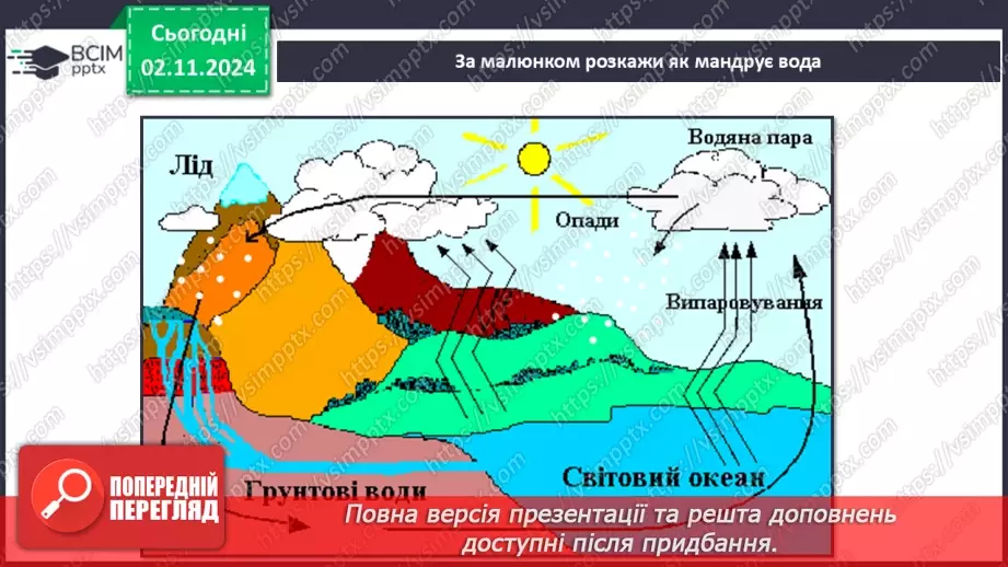 №0031 - Як мандрує вода....17 №0031 - Як мандрує вода....17
