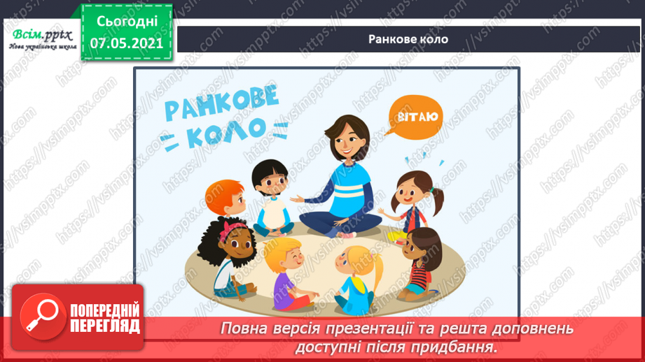 №059 - Збереження органів травлення. Правила споживання їжі2