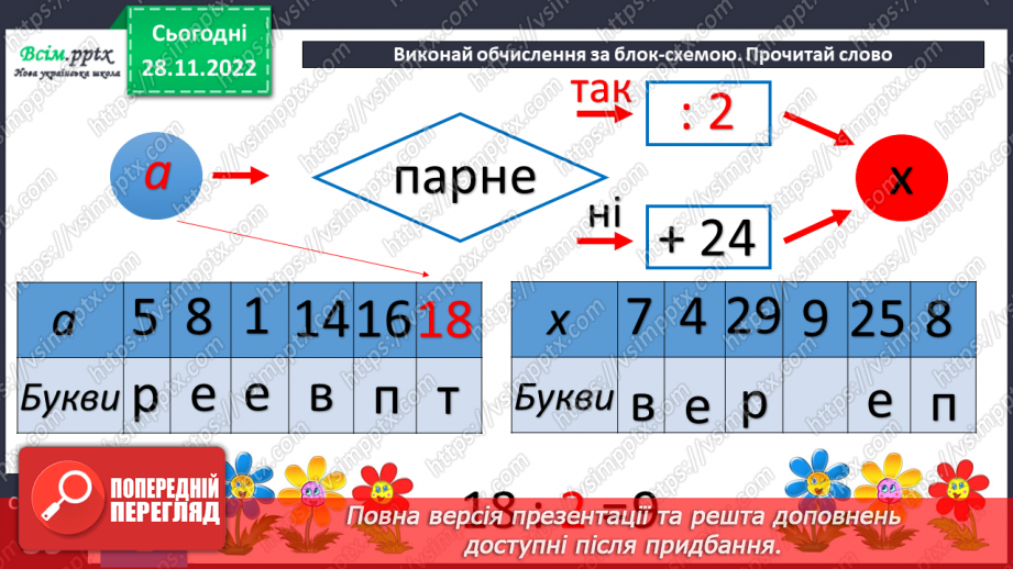 №057 - Таблиця ділення на 2. Задачі на ділення.39