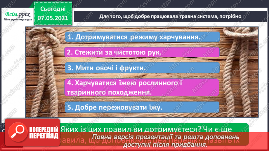 №059 - Збереження органів травлення. Правила споживання їжі18