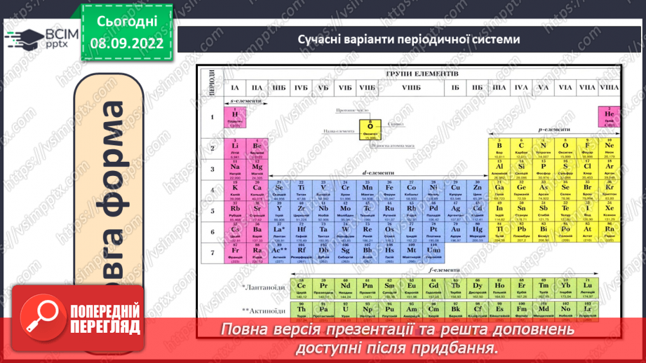 №08 - Структура періодичної системи хімічних елементів.6