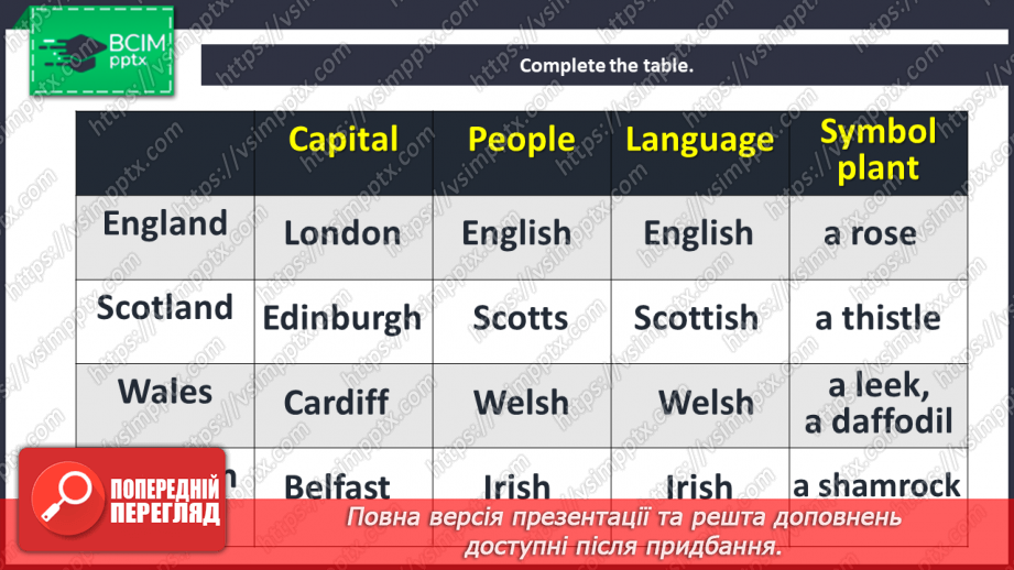 №087 - Life in Britain.17 №087 - Life in Britain.17