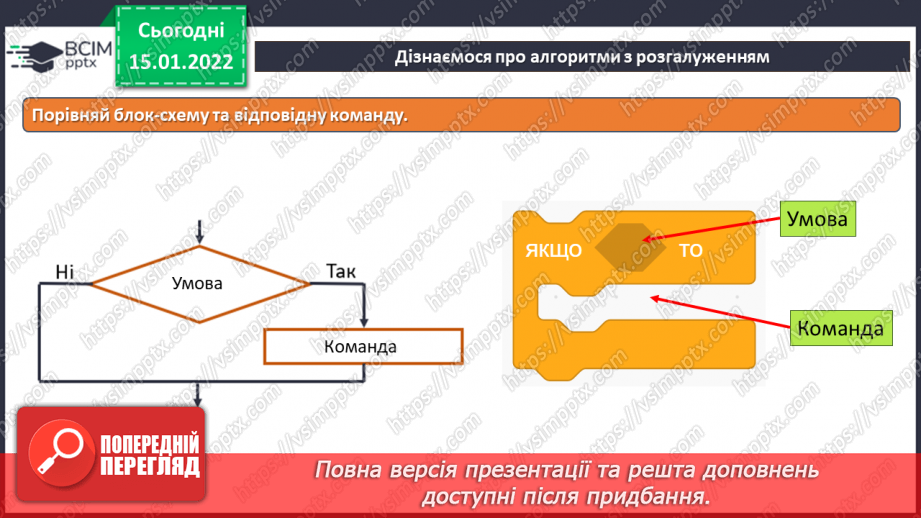 №19 - Інструктаж з БЖД. Алгоритми з розгалуженням. Не повне розгалуження. Створення програми «Правила переходу вулиці на світлофорі»14