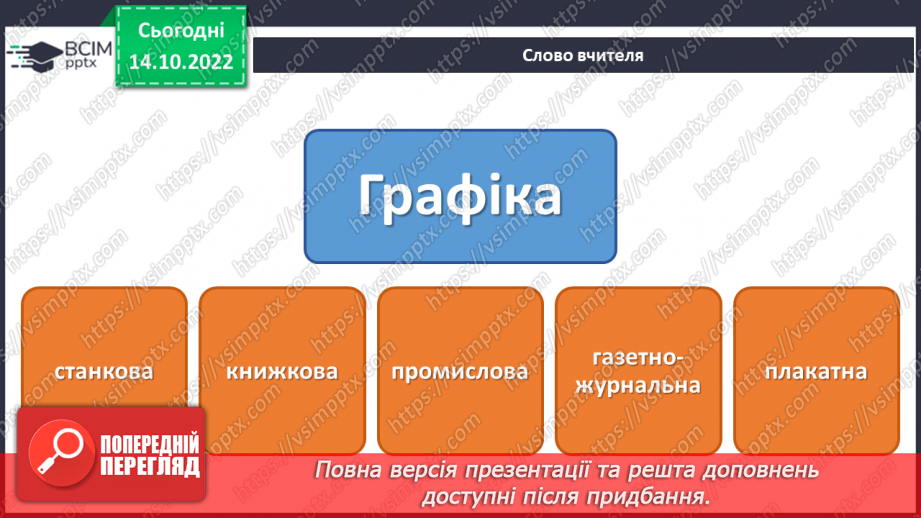 №09 - Види графіки4