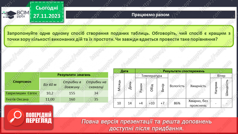 №27-28 - Інструктаж з БЖД. Робота з таблицями в середовищі текстового процесора – створення, редагування та форматування тексту.15