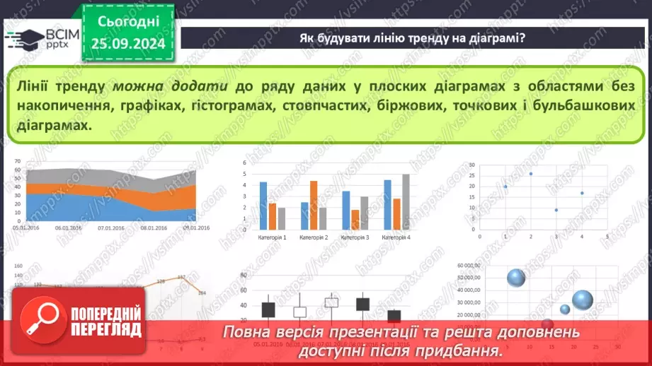 №12 - Візуалізація рядів і трендів даних.27