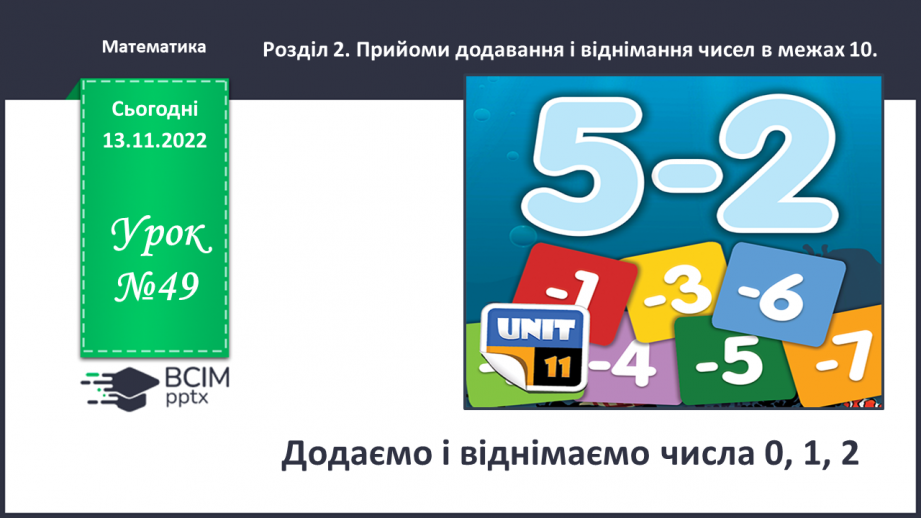 №0049 - Додаємо і віднімаємо числа 0, 1, 2.0