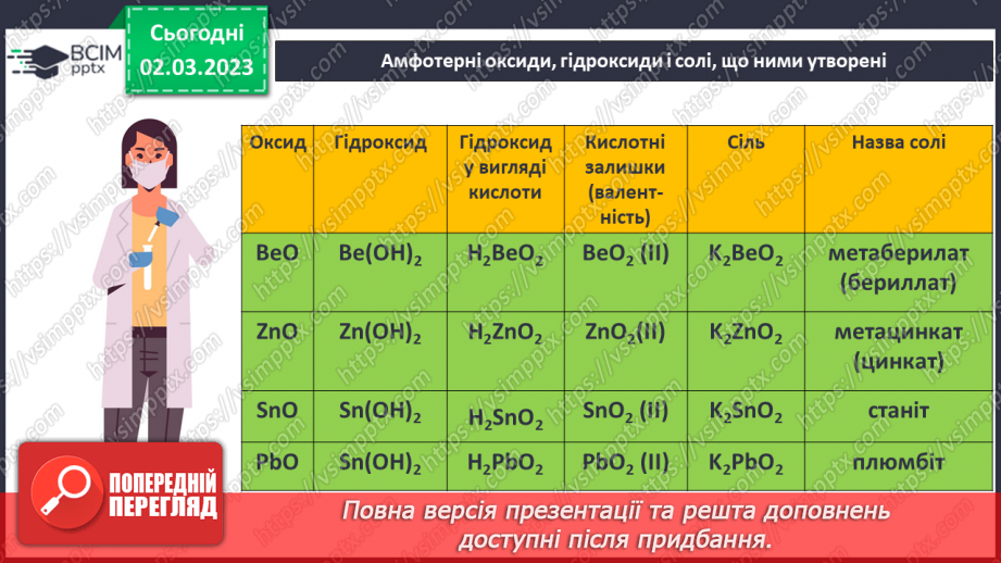 №52 - Амфотерні оксиди і гідроксиди та їхні хімічні властивості.9 №52 - Амфотерні оксиди і гідроксиди та їхні хімічні властивості.9