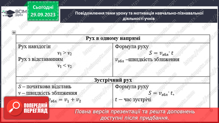 №027 - Розв’язування вправ і задач на додавання і віднімання мішаних чисел.8