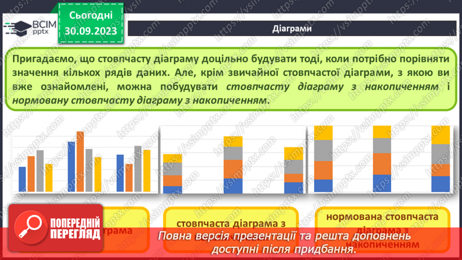 №12 - Візуалізація рядів даних. Тренди. Інфографіка.5