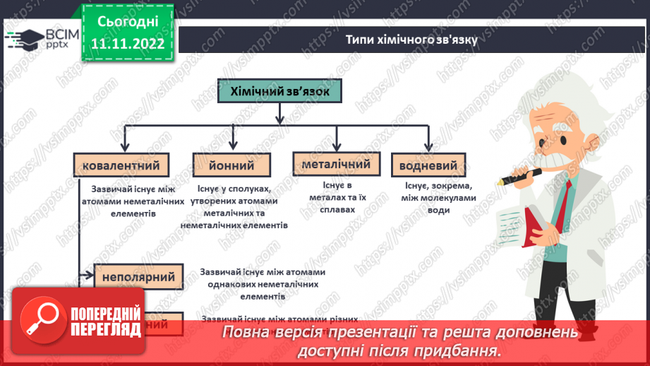 №25 - Робочий семінар №3. Хімічний зв`язок.9 №25 - Робочий семінар №3. Хімічний зв`язок.9