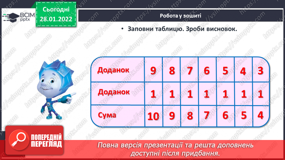 №082 - Дослідження зміни суми від зміни доданка. Розв’язування задач21 №082 - Дослідження зміни суми від зміни доданка. Розв’язування задач21