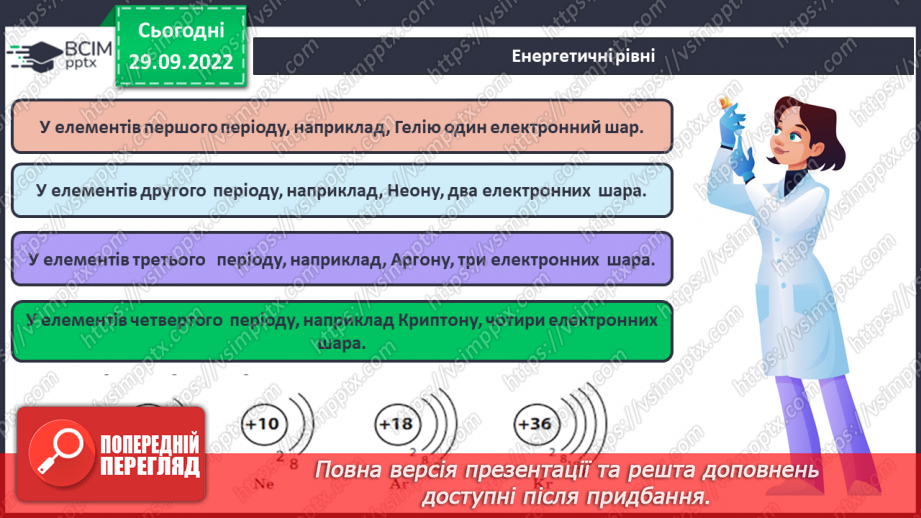 №14 - Послідовність заповнення електронами енергетичних рівнів і підрівнів. Електронні формули атомів.12