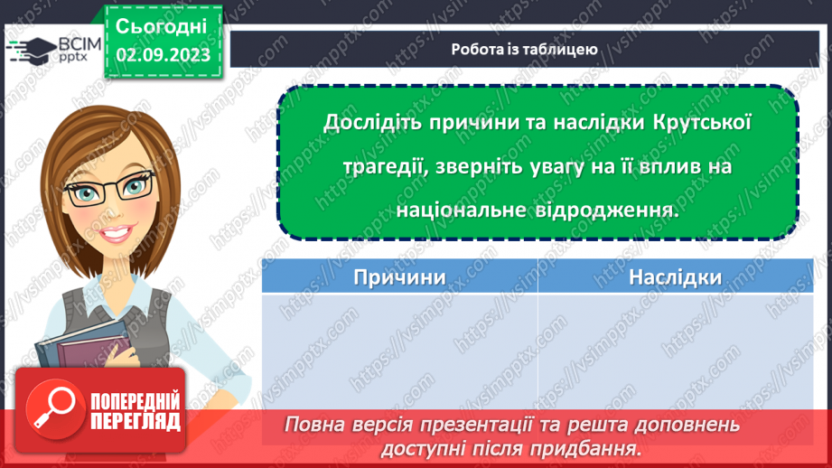 №20 - Ніколи не забудемо: День пам’яті Героїв Крут.16