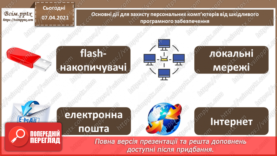 №06 - Тема. Основні дії для захисту персональних комп’ютерів від шкідливого програмного забезпечення.5