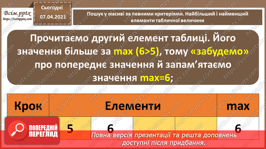 №56 - Пошук у масиві за певними критеріями. Найбільший і найменший елементи табличної величини.5