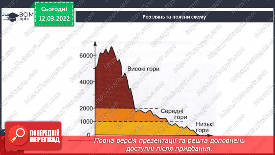 №073 - Форми земної поверхні України7 №073 - Форми земної поверхні України7