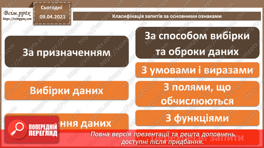№013 - Загальні відомості про запити.7 №013 - Загальні відомості про запити.7
