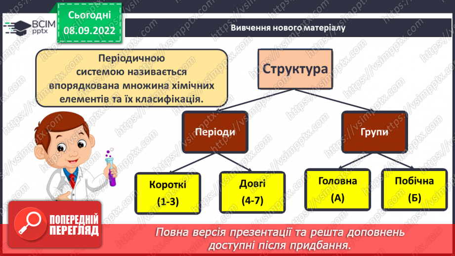 №08 - Структура періодичної системи хімічних елементів.8