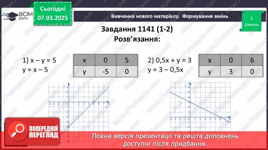 №078 - Графік лінійного рівняння22