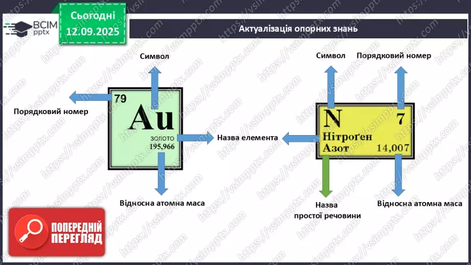 №07 - Відносні атомна й молекулярна маси.5 №07 - Відносні атомна й молекулярна маси.5