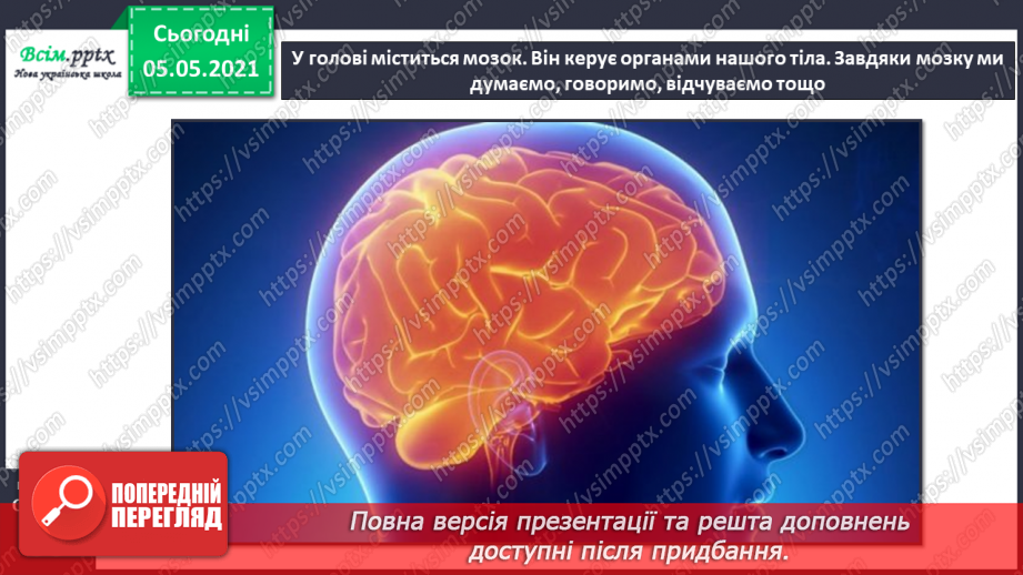 №057 - Людина. Організм людини10 №057 - Людина. Організм людини10
