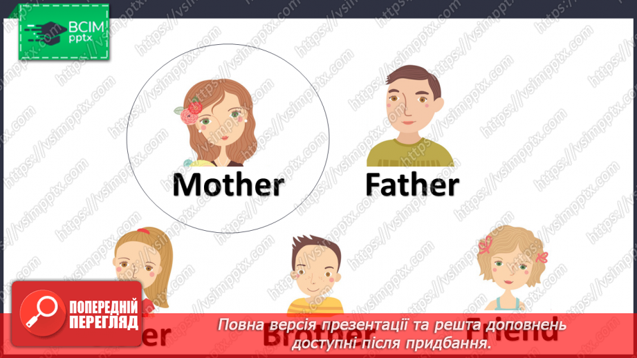 №21 - My family and friend. Introducing family members. We answer the question "How are you?".18