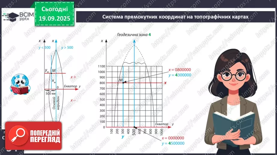 №09 - Визначаємо прямокутні координати точок.9 №09 - Визначаємо прямокутні координати точок.9