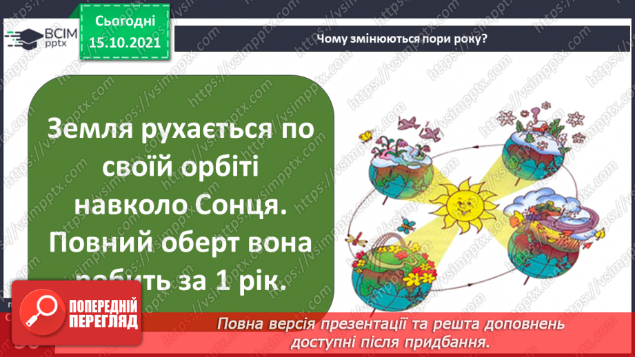 №025 - Рух Землі навколо Сонця. Теплові пояси4 №025 - Рух Землі навколо Сонця. Теплові пояси4