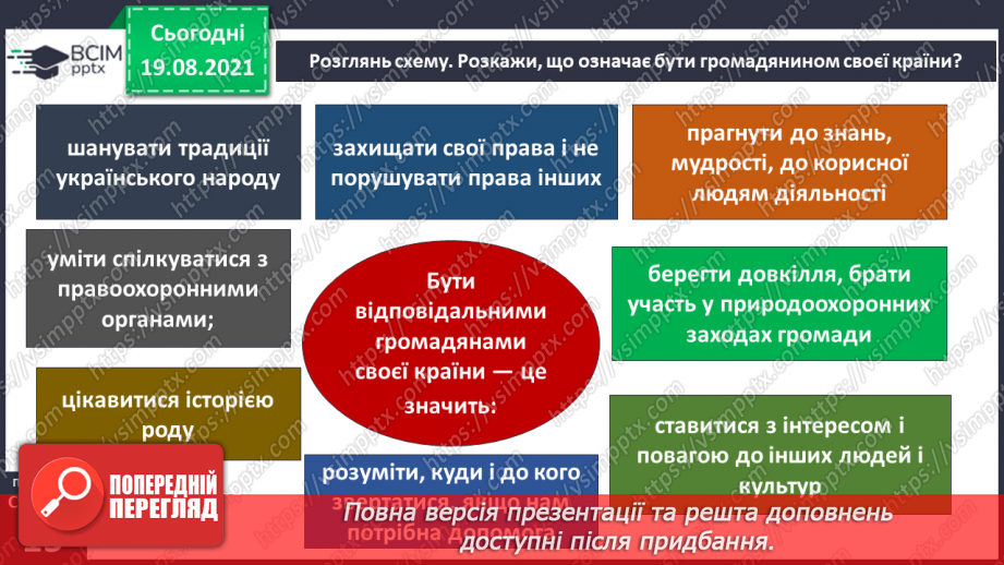 №003 - Правила життя в суспільстві10