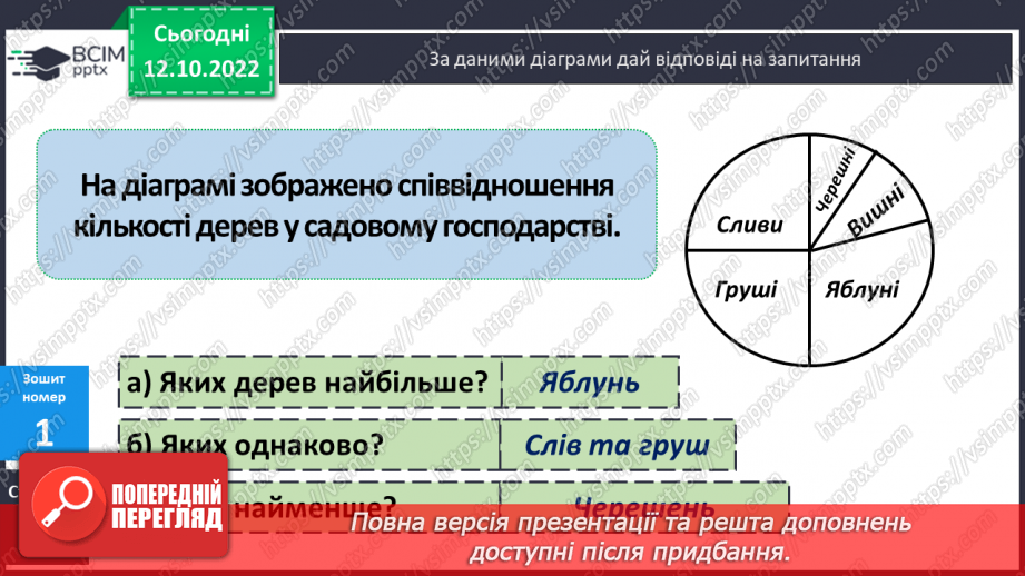 №044-45 - Ділення на двоцифрове число способом округлення. Кругові діаграми26 №044-45 - Ділення на двоцифрове число способом округлення. Кругові діаграми26