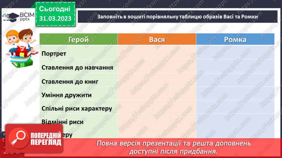 №59 - Повість-казка «Чарівні окуляри». Характеристика головних персонажів.18