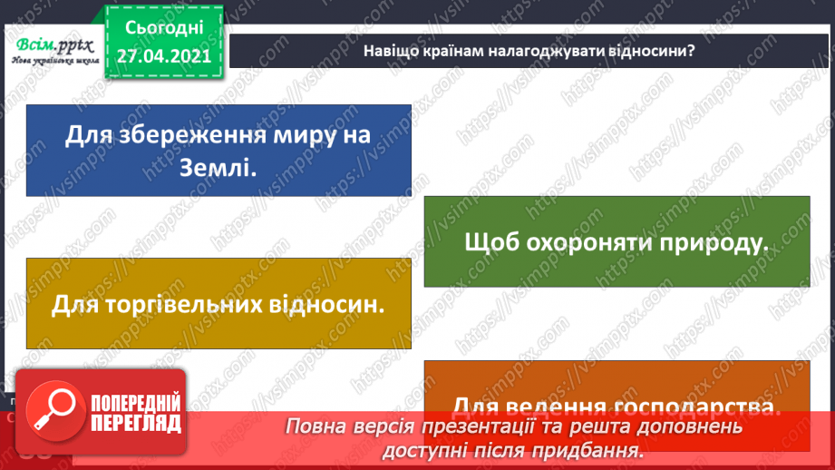 №063 - Чому країни прагнуть об’єднуватися?7