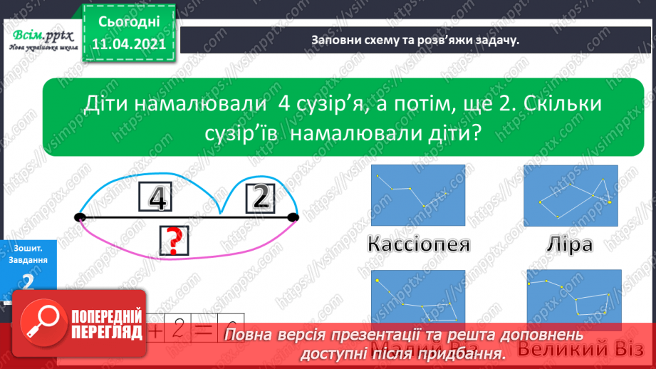 №052 - Обчислення виразів за таблицями додавання і віднімання числа 2. Складання і розвʼязування задач.15