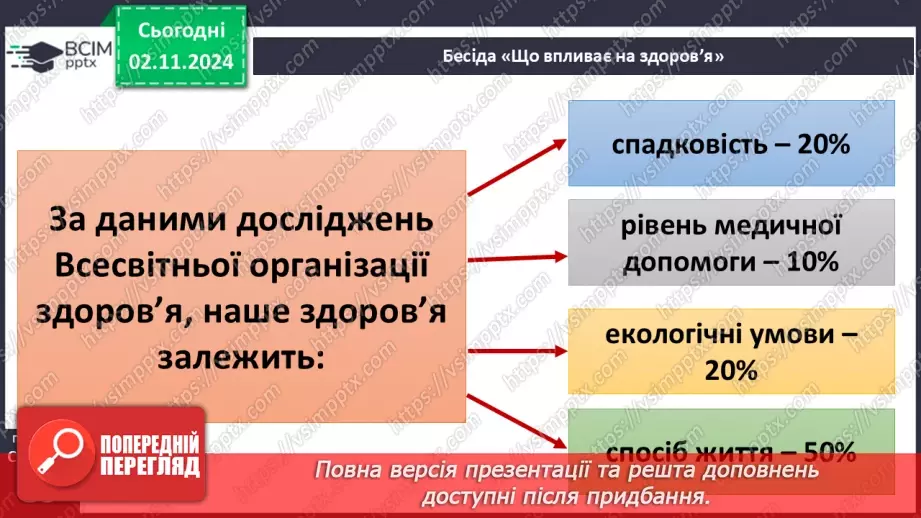 №11 - Цілісність здоров’я.6