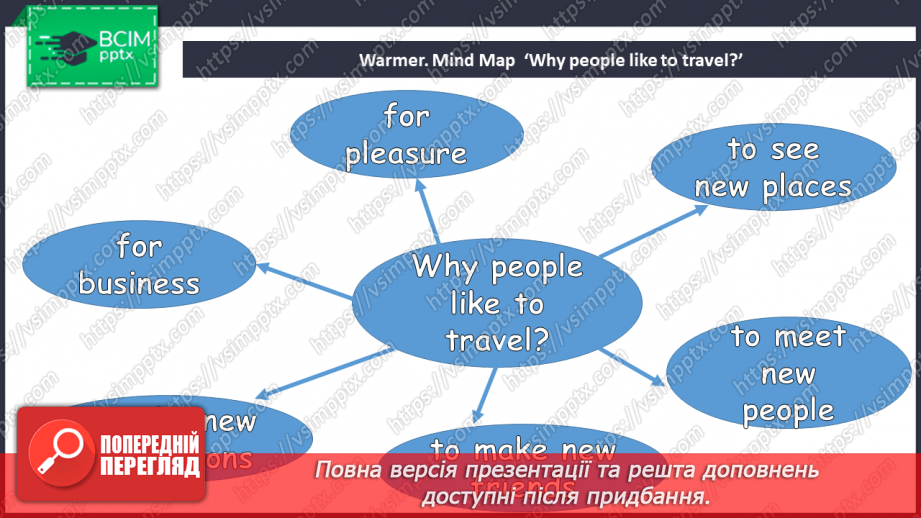 №100 - The Joy of the Travelling.3 №100 - The Joy of the Travelling.3